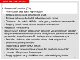 STUDI KELAYAKAN USAHA
3. Perseroan Komaditer (CV)
- Persekutuan atas dasar kepercayaan
- Terdapat sekutu yang bertanggung jawab
- Terdapat sekutu yg bertindak sebagai pemberi modal
- Dijalankan oleh sekutu aktif dan bertanggung jawab atas semua resiko
- Tangung Jawab hanya sebatas jumlah modal/ terbatas
4. Perseroan Terbatas (PT)
Badan hukum didirikan berdasarkan perjanjian yang melakukan kegiatan
dengan modal tertentu dimana modal terbagi dalam saham dan memenuhi
persyaratan yang ditetapkan UU serta peraturan pelaksanaannya
- Pendirian dilakukan atas perjanjian antara pihak yang terlibat
- Bentuk sesuai dengan usaha
- Modal terbagi dalam bentuk saham
- Mematuhi peryaratan undang-undang dan peraturan pemerintah
- Luasnya bidang usaha, kewenangan
- Tanggung jawab yang dimiliki terbatas pada modal yang disetor
14
 