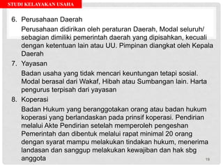 STUDI KELAYAKAN USAHA
6. Perusahaan Daerah
Perusahaan didirikan oleh peraturan Daerah, Modal seluruh/
sebagian dimiliki pemerintah daerah yang dipisahkan, kecuali
dengan ketentuan lain atau UU. Pimpinan diangkat oleh Kepala
Daerah
7. Yayasan
Badan usaha yang tidak mencari keuntungan tetapi sosial.
Modal berasal dari Wakaf, Hibah atau Sumbangan lain. Harta
pengurus terpisah dari yayasan
8. Koperasi
Badan Hukum yang beranggotakan orang atau badan hukum
koperasi yang berlandaskan pada prinsif koperasi. Pendirian
melalui Akte Pendirian setelah memperoleh pengeshan
Pemerintah dan dibentuk melalui rapat minimal 20 orang
dengan syarat mampu melakukan tindakan hukum, menerima
landasan dan sanggup melakukan kewajiban dan hak sbg
anggota 19
 