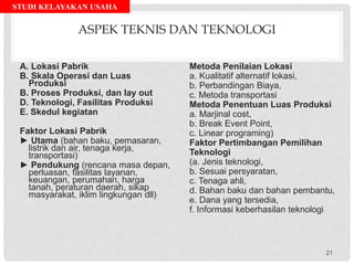 STUDI KELAYAKAN USAHA
ASPEK TEKNIS DAN TEKNOLOGI
A. Lokasi Pabrik
B. Skala Operasi dan Luas
Produksi
B. Proses Produksi, dan lay out
D. Teknologi, Fasilitas Produksi
E. Skedul kegiatan
Faktor Lokasi Pabrik
► Utama (bahan baku, pemasaran,
listrik dan air, tenaga kerja,
transportasi)
► Pendukung (rencana masa depan,
perluasan, fasilitas layanan,
keuangan, perumahan, harga
tanah, peraturan daerah, sikap
masyarakat, iklim lingkungan dll)
Metoda Penilaian Lokasi
a. Kualitatif alternatif lokasi,
b. Perbandingan Biaya,
c. Metoda transportasi
Metoda Penentuan Luas Produksi
a. Marjinal cost,
b. Break Event Point,
c. Linear programing)
Faktor Pertimbangan Pemilihan
Teknologi
(a. Jenis teknologi,
b. Sesuai persyaratan,
c. Tenaga ahli,
d. Bahan baku dan bahan pembantu,
e. Dana yang tersedia,
f. Informasi keberhasilan teknologi
21
 