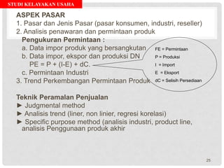 STUDI KELAYAKAN USAHA
ASPEK PASAR
1. Pasar dan Jenis Pasar (pasar konsumen, industri, reseller)
2. Analisis penawaran dan permintaan produk
Pengukuran Permintaan :
a. Data impor produk yang bersangkutan
b. Data impor, ekspor dan produksi DN
PE = P + (I-E) + dC.
c. Permintaan Industri
3. Trend Perkembangan Permintaan Produk
Teknik Peramalan Penjualan
► Judgmental method
► Analisis trend (liner, non linier, regresi korelasi)
► Specific purpose method (analisis industri, product line,
analisis Penggunaan produk akhir
FE = Permintaan
P = Produksi
I = Import
E = Eksport
dC = Selisih Persediaan
25
 