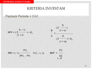 STUDI KELAYAKAN USAHA
KRITERIA INVESTASI
Payback Periode = C/cf
b1 – c1
NPV = ( Σ ) – Ko
(1 + i)t
bt
( Σ )
B (1 + i)n
=
C ct
( Σ ) + Ko
(1 + i)n
PV+
IRR = I+ + ﴾ X (i- – i+ ) ﴿
(PV+ - PV-
FC
BEP =
VC
1 - P
39
 