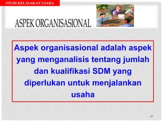 STUDI KELAYAKAN USAHA
Aspek organisasional adalah aspek
yang menganalisis tentang jumlah
dan kualifikasi SDM yang
diperlukan untuk menjalankan
usaha
41
 