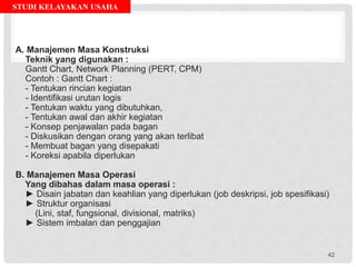 STUDI KELAYAKAN USAHA
A. Manajemen Masa Konstruksi
Teknik yang digunakan :
Gantt Chart, Network Planning (PERT, CPM)
Contoh : Gantt Chart :
- Tentukan rincian kegiatan
- Identifikasi urutan logis
- Tentukan waktu yang dibutuhkan,
- Tentukan awal dan akhir kegiatan
- Konsep penjawalan pada bagan
- Diskusikan dengan orang yang akan terlibat
- Membuat bagan yang disepakati
- Koreksi apabila diperlukan
B. Manajemen Masa Operasi
Yang dibahas dalam masa operasi :
► Disain jabatan dan keahlian yang diperlukan (job deskripsi, job spesifikasi)
► Struktur organisasi
(Lini, staf, fungsional, divisional, matriks)
► Sistem imbalan dan penggajian
42
 