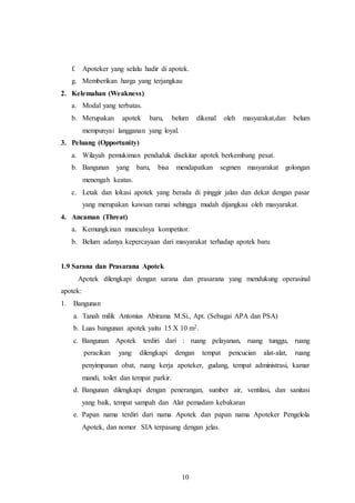 10
f. Apoteker yang selalu hadir di apotek.
g. Memberikan harga yang terjangkau
2. Kelemahan (Weakness)
a. Modal yang terbatas.
b. Merupakan apotek baru, belum dikenal oleh masyarakat,dan belum
mempunyai langganan yang loyal.
3. Peluang (Opportunity)
a. Wilayah pemukiman penduduk disekitar apotek berkembang pesat.
b. Bangunan yang baru, bisa mendapatkan segmen masyarakat golongan
menengah keatas.
c. Letak dan lokasi apotek yang berada di pinggir jalan dan dekat dengan pasar
yang merupakan kawsan ramai sehingga mudah dijangkau oleh masyarakat.
4. Ancaman (Threat)
a. Kemungkinan munculnya kompetitor.
b. Belum adanya kepercayaan dari masyarakat terhadap apotek baru
1.9 Sarana dan Prasarana Apotek
Apotek dilengkapi dengan sarana dan prasarana yang mendukung operasinal
apotek:
1. Bangunan
a. Tanah milik Antonius Abirama M.Si., Apt. (Sebagai APA dan PSA)
b. Luas bangunan apotek yaitu 15 X 10 m2.
c. Bangunan Apotek terdiri dari : ruang pelayanan, ruang tunggu, ruang
peracikan yang dilengkapi dengan tempat pencucian alat-alat, ruang
penyimpanan obat, ruang kerja apoteker, gudang, tempat administrasi, kamar
mandi, toilet dan tempat parkir.
d. Bangunan dilengkapi dengan penerangan, sumber air, ventilasi, dan sanitasi
yang baik, tempat sampah dan Alat pemadam kebakaran
e. Papan nama terdiri dari nama Apotek dan papan nama Apoteker Pengelola
Apotek, dan nomor SIA terpasang dengan jelas.
 