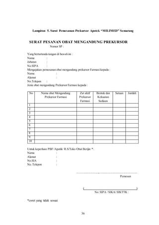 36
Lampiran 5. Surat Pemesanan Prekursor Apotek “MILIMED” Semarang
SURAT PESANAN OBAT MENGANDUNG PREKURSOR
Nomor SP :
Yang bertartanda tangan di bawah ini :
Nama :
Jabatan :
No.SIPA :
Mengajukan pemesanan obat mengandung prekursor Farmasi kepada :
Nama :
Alamat :
No.Telepon :
Jenis obat mengandung Prekursor Farmasi kepada :
No Nama obat Mengandung
Prekursor Farmasi
Zat aktif
Prekursor
Farmasi
Bentuk dan
Kekuatan
Sediaan
Satuan Jumlah
1
2
3
4
5
6
7
8
9
10
Untuk keperluan PBF /Apotik/ R.S/Toko Obat Berijin *:
Nama :
Alamat :
No.SIA :
No. Telepon :
.............................,....................................................
Pemesan
( )
No. SIPA / SIKA/ SIKTTK :
*coret yang tidak sesuai
 