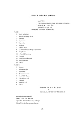 37
Lampiran 6. Daftar Jenis Prekursor
LAMPIRAN
PERATURAN PEMERINTAH REPUBLIK INDONESIA
NOMOR : 44 TAHUN 2010
TANGGAL: 5 April 2010
GOLONGAN DAN JENIS PREKURSOR
TABEL I
1. Acetic Anhydride.
2. N-Acetylanthranilic Acid
3. Ephedrine
4. Ergometrine
5. Ergotamine
6. Isosafrole
7. Lysergic Acid
8. 3,4-Methylenedioxyphenyl-2-propanone
9. Norephedrine
10. 1-Phenyl-2-Propanone
11. Piperonal
12. PotassiumPermanganat
13. Pseudoephedrine
14. Safrole
TABEL II
1. Acetone
2. Anthranilic Acid
3. Ethyl Ether
4. Hydrochloric Acid
5. Methyl Ethyl Ketone
6. Phenylacetic Acid
7. Piperidine
8. Sulphuric Acid
9. Toluene
PRESIDEN REPUBLIK INDONESIA,
Ttd.
DR. H. SUSILO BAMBANG YUDHOYONO
Salinan sesuaidengan aslinya
SEKRETARIAT NEGARA RI
Kepala Biro Peraturan Perundang-undangan
Bidang Politik dan Kesejahtaraan Rakyat.
 