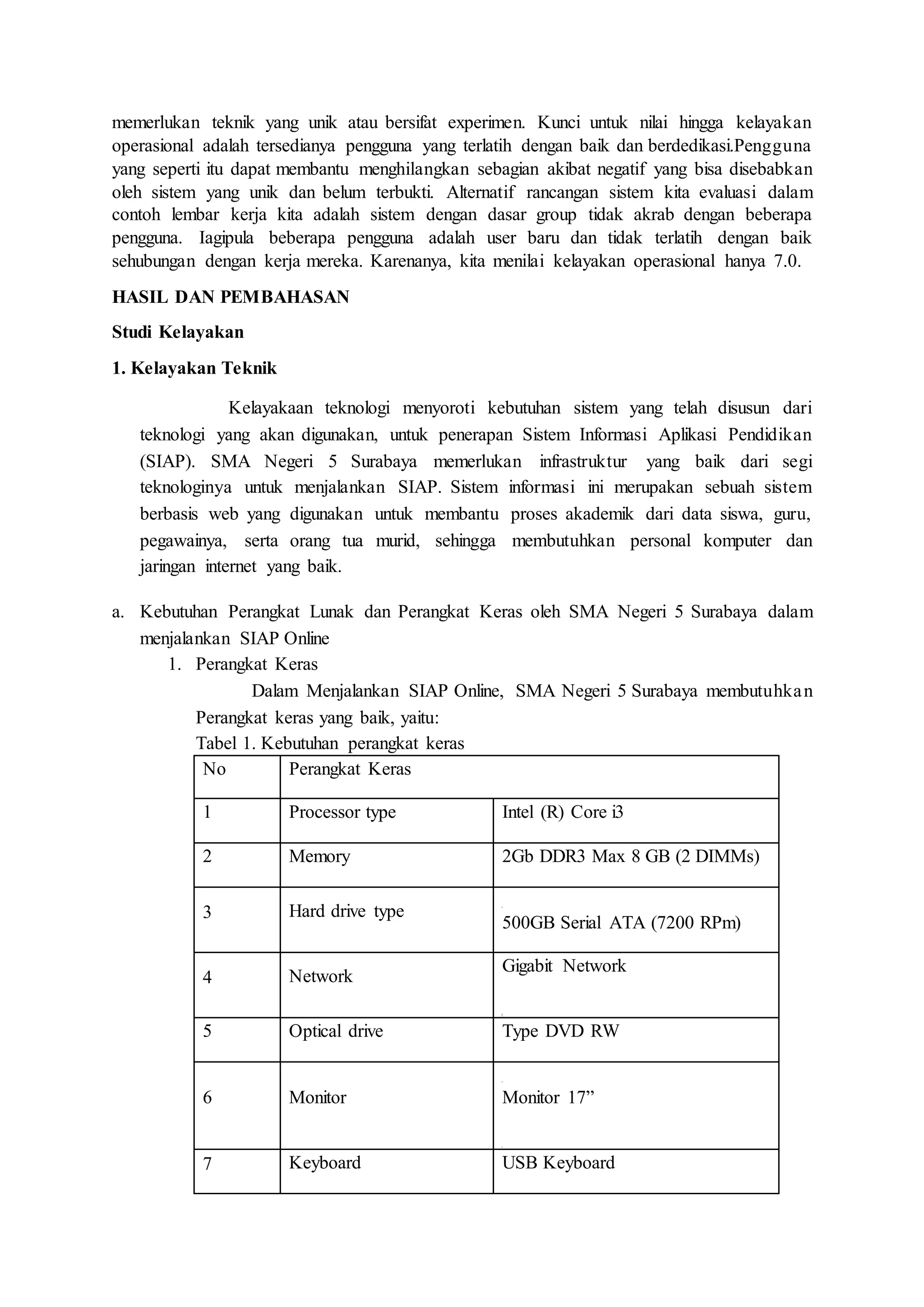 memerlukan teknik yang unik atau bersifat experimen. Kunci untuk nilai hingga kelayakan
operasional adalah tersedianya pengguna yang terlatih dengan baik dan berdedikasi.Pengguna
yang seperti itu dapat membantu menghilangkan sebagian akibat negatif yang bisa disebabkan
oleh sistem yang unik dan belum terbukti. Alternatif rancangan sistem kita evaluasi dalam
contoh lembar kerja kita adalah sistem dengan dasar group tidak akrab dengan beberapa
pengguna. Iagipula beberapa pengguna adalah user baru dan tidak terlatih dengan baik
sehubungan dengan kerja mereka. Karenanya, kita menilai kelayakan operasional hanya 7.0.
HASIL DAN PEMBAHASAN
Studi Kelayakan
1. Kelayakan Teknik
Kelayakaan teknologi menyoroti kebutuhan sistem yang telah disusun dari
teknologi yang akan digunakan, untuk penerapan Sistem Informasi Aplikasi Pendidikan
(SIAP). SMA Negeri 5 Surabaya memerlukan infrastruktur yang baik dari segi
teknologinya untuk menjalankan SIAP. Sistem informasi ini merupakan sebuah sistem
berbasis web yang digunakan untuk membantu proses akademik dari data siswa, guru,
pegawainya, serta orang tua murid, sehingga membutuhkan personal komputer dan
jaringan internet yang baik.
a. Kebutuhan Perangkat Lunak dan Perangkat Keras oleh SMA Negeri 5 Surabaya dalam
menjalankan SIAP Online
1. Perangkat Keras
Dalam Menjalankan SIAP Online, SMA Negeri 5 Surabaya membutuhkan
Perangkat keras yang baik, yaitu:
Tabel 1. Kebutuhan perangkat keras
No Perangkat Keras
1 Processor type Intel (R) Core i3
2 Memory 2Gb DDR3 Max 8 GB (2 DIMMs)
3 Hard drive type
500GB Serial ATA (7200 RPm)
4 Network
Gigabit Network
5 Optical drive Type DVD RW
6 Monitor Monitor 17”
7 Keyboard USB Keyboard
 