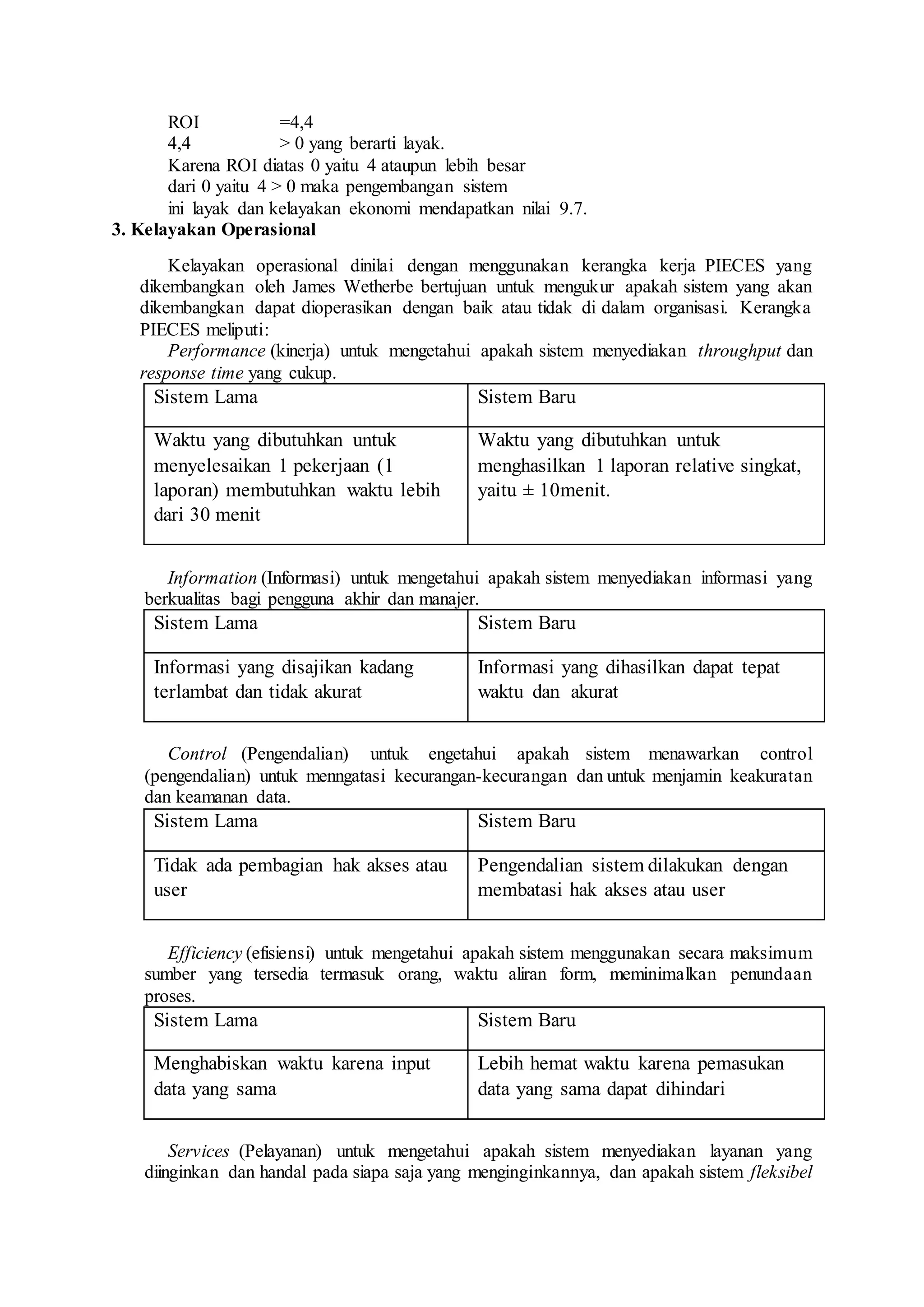ROI =4,4
4,4 > 0 yang berarti layak.
Karena ROI diatas 0 yaitu 4 ataupun lebih besar
dari 0 yaitu 4 > 0 maka pengembangan sistem
ini layak dan kelayakan ekonomi mendapatkan nilai 9.7.
3. Kelayakan Operasional
Kelayakan operasional dinilai dengan menggunakan kerangka kerja PIECES yang
dikembangkan oleh James Wetherbe bertujuan untuk mengukur apakah sistem yang akan
dikembangkan dapat dioperasikan dengan baik atau tidak di dalam organisasi. Kerangka
PIECES meliputi:
Performance (kinerja) untuk mengetahui apakah sistem menyediakan throughput dan
response time yang cukup.
Sistem Lama Sistem Baru
Waktu yang dibutuhkan untuk
menyelesaikan 1 pekerjaan (1
laporan) membutuhkan waktu lebih
dari 30 menit
Waktu yang dibutuhkan untuk
menghasilkan 1 laporan relative singkat,
yaitu ± 10menit.
Information (Informasi) untuk mengetahui apakah sistem menyediakan informasi yang
berkualitas bagi pengguna akhir dan manajer.
Sistem Lama Sistem Baru
Informasi yang disajikan kadang
terlambat dan tidak akurat
Informasi yang dihasilkan dapat tepat
waktu dan akurat
Control (Pengendalian) untuk engetahui apakah sistem menawarkan control
(pengendalian) untuk menngatasi kecurangan-kecurangan dan untuk menjamin keakuratan
dan keamanan data.
Sistem Lama Sistem Baru
Tidak ada pembagian hak akses atau
user
Pengendalian sistem dilakukan dengan
membatasi hak akses atau user
Efficiency (efisiensi) untuk mengetahui apakah sistem menggunakan secara maksimum
sumber yang tersedia termasuk orang, waktu aliran form, meminimalkan penundaan
proses.
Sistem Lama Sistem Baru
Menghabiskan waktu karena input
data yang sama
Lebih hemat waktu karena pemasukan
data yang sama dapat dihindari
Services (Pelayanan) untuk mengetahui apakah sistem menyediakan layanan yang
diinginkan dan handal pada siapa saja yang menginginkannya, dan apakah sistem fleksibel
 