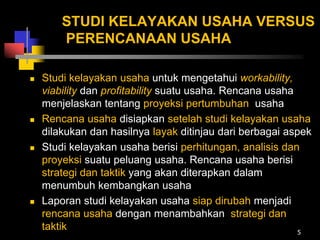 STUDI KELAYAKAN USAHA VERSUS
PERENCANAAN USAHA
 Studi kelayakan usaha untuk mengetahui workability,
viability dan profitability suatu usaha. Rencana usaha
menjelaskan tentang proyeksi pertumbuhan usaha
 Rencana usaha disiapkan setelah studi kelayakan usaha
dilakukan dan hasilnya layak ditinjau dari berbagai aspek
 Studi kelayakan usaha berisi perhitungan, analisis dan
proyeksi suatu peluang usaha. Rencana usaha berisi
strategi dan taktik yang akan diterapkan dalam
menumbuh kembangkan usaha
 Laporan studi kelayakan usaha siap dirubah menjadi
rencana usaha dengan menambahkan strategi dan
taktik 5
 