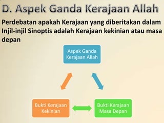 Perdebatan apakah Kerajaan yang diberitakan dalam
Injil-injil Sinoptis adalah Kerajaan kekinian atau masa
depan
                        Aspek Ganda
                        Kerajaan Allah




           Bukti Kerajaan            Bukti Kerajaan
             Kekinian                 Masa Depan
 