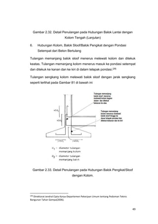 49
Gambar 2.32. Detail Penulangan pada Hubungan Balok Lantai dengan
Kolom Tengah (Lanjutan)
6. Hubungan Kolom, Balok Sloof/Balok Pengikat dengan Pondasi
Setempat dari Beton Bertulang
Tulangan memanjang balok sloof menerus melewati kolom dan ditekuk
keatas. Tulangan memanjang kolom menerus masuk ke pondasi setempat
dan ditekuk ke kanan dan ke kiri di dalam telapak pondasi.[28]
Tulangan sengkang kolom melewati balok sloof dengan jarak sengkang
seperti terlihat pada Gambar 81 di bawah ini
Gambar 2.33. Detail Penulangan pada Hubungan Balok Pengikat/Sloof
dengan Kolom.
[28]
Direktorat Jendral Cipta Karya-Departemen Pekerjaan Umum tentang Pedoman Teknis
Bangunan Tahan Gempa(2006).
 