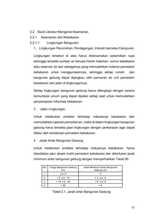 12
2.2 Studi Literatur Mengenai Keamanan.
2.2.1 Keamanan dari Kebakaran.
2.2.1.1 Lingkungan Bangunan.
1. Lingkungan Perumahan, Perdagangan, Industri dan/atau Campuran.
Lingkungan tersebut di atas harus direncanakan sedemikian rupa
sehingga tersedia sumber air berupa hidran halaman, sumur kebakaran
atau reservoir air dan sebagainya yang memudahkan instansi pemadam
kebakaran untuk menggunakannya, sehingga setiap rumah dan
bangunan gedung dapat dijangkau oleh pancaran air unit pemadam
kebakaran dari jalan di lingkungannya.
Setiap lingkungan bangunan gedung harus dilengkapi dengan sarana
komunikasi umum yang dapat dipakai setiap saat untuk memudahkan
penyampaian informasi kebakaran.
3 Jalan Lingkungan.
Untuk melakukan proteksi terhadap meluasnya kebakaran dan
memudahkan operasi pemadaman, maka di dalam lingkungan bangunan
gedung harus tersedia jalan lingkungan dengan perkerasan agar dapat
dilalui oleh kendaraan pemadam kebakaran.
4 Jarak Antar Bangunan Gedung.
Untuk melakukan proteksi terhadap meluasnya kebakaran, harus
disediakan jalur akses mobil pemadam kebakaran dan ditentukan jarak
minimum antar bangunan gedung dengan memperhatikan Tabel 00.
Tabel 2.1. Jarak antar Bangunan Gedung
 