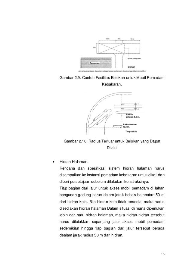 Studi Literatur