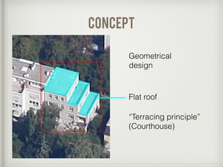 concept
Geometrical
design
Flat roof
“Terracing principle”
(Courthouse)
 