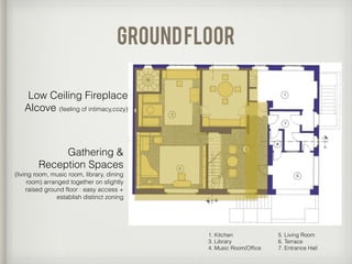 groundfloor
1. Kitchen
3. Library
4. Music Room/Office
5. Living Room
6. Terrace
7. Entrance Hall
Low Ceiling Fireplace
Alcove (feeling of intimacy,cozy)
Gathering &
Reception Spaces
(living room, music room, library, dining
room) arranged together on slightly
raised ground floor : easy access +
establish distinct zoning
 