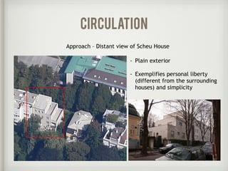 Approach – Distant view of Scheu House
circulation
- Plain exterior
- Exemplifies personal liberty
(different from the surrounding
houses) and simplicity
 