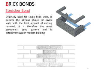 brick as a building material | PPTX
