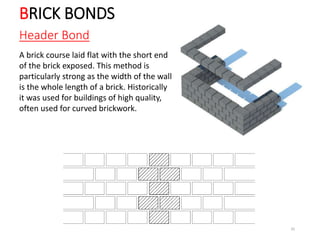 Random Course Bond Brick brick as a building material | PPTX