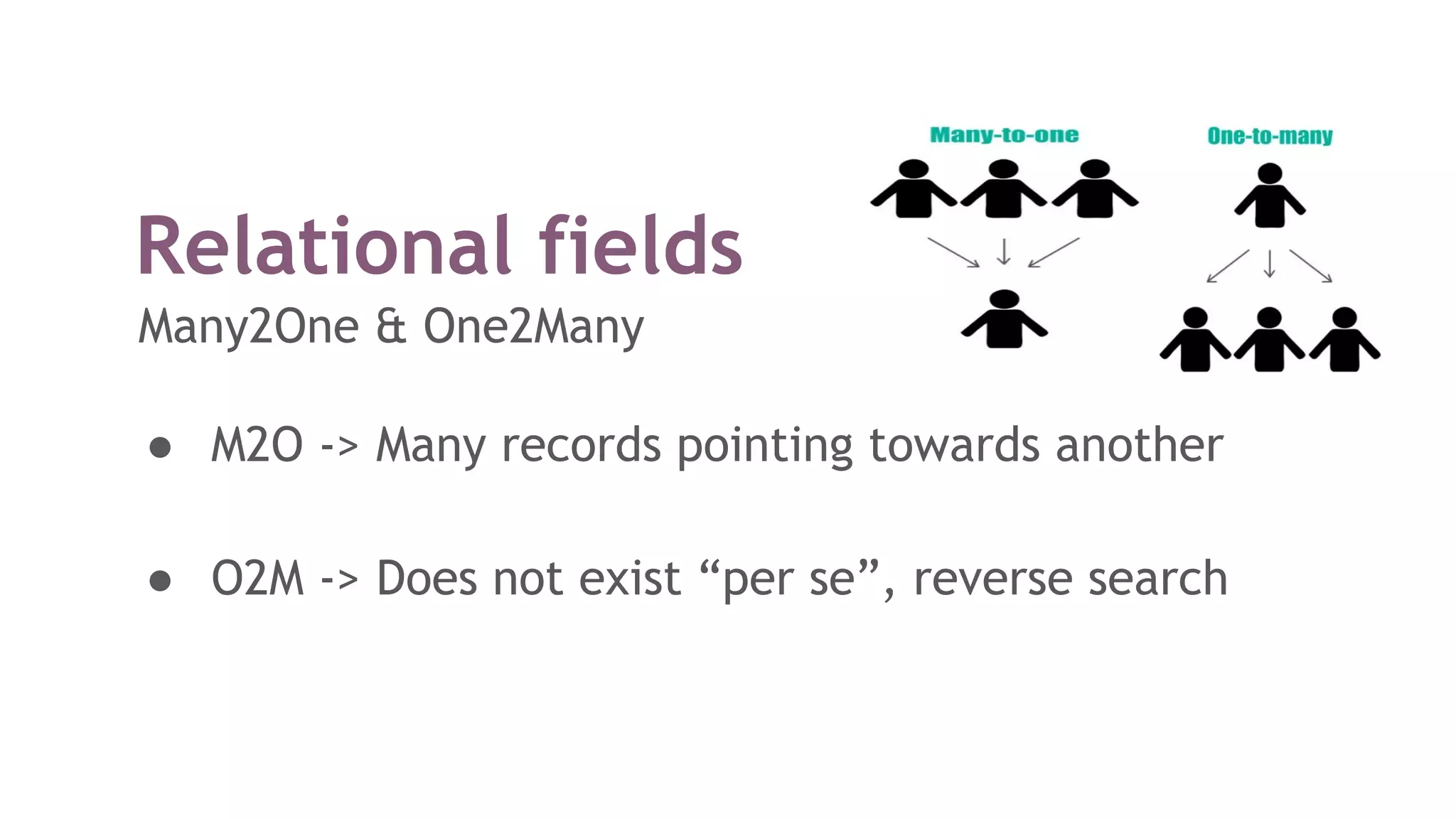 Relational fields
● M2O -> Many records pointing towards another
● O2M -> Does not exist “per se”, reverse search
Many2One & One2Many
 