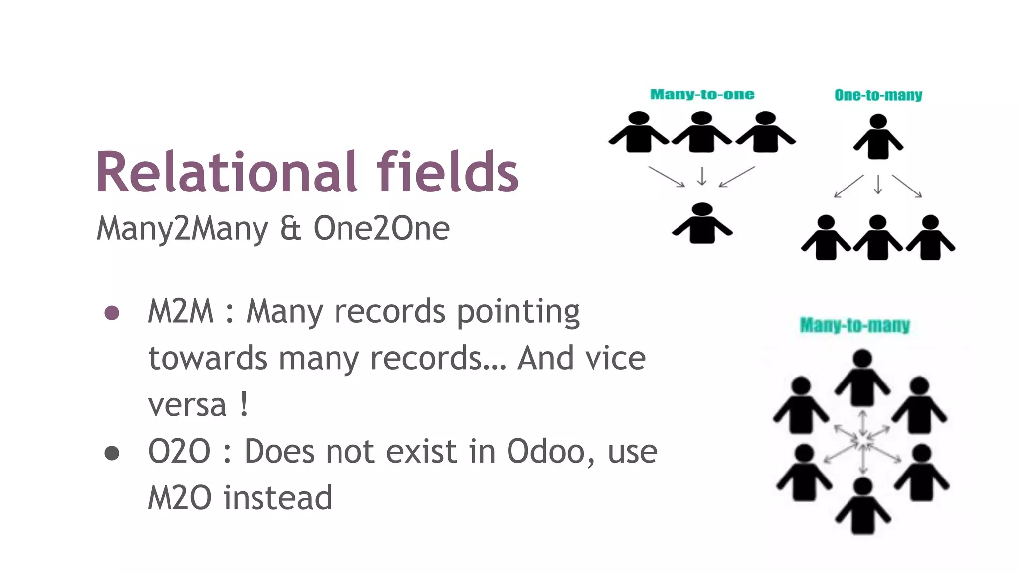 Relational fields
● M2M : Many records pointing
towards many records… And vice
versa !
● O2O : Does not exist in Odoo, use
M2O instead
Many2Many & One2One
 