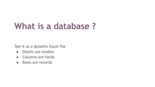 What is a database ?
See it as a dynamic Excel file
● Sheets are models
● Columns are fields
● Rows are records
 
