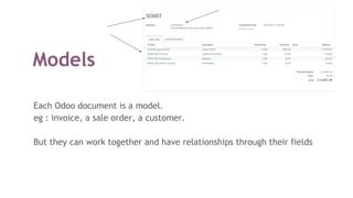 Models
Each Odoo document is a model.
eg : invoice, a sale order, a customer.
But they can work together and have relationships through their fields
 