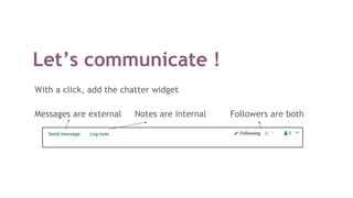 Let’s communicate !
With a click, add the chatter widget
Messages are external Notes are internal Followers are both
 
