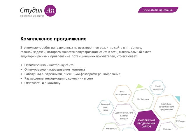 seo продвижение сайтов под ключ