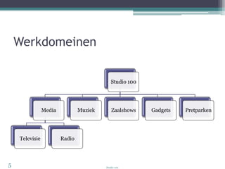 Werkdomeinen5Studio 100