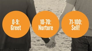 0-9:    10-70:   71-100:
Greet   Nurture    Sell!
 