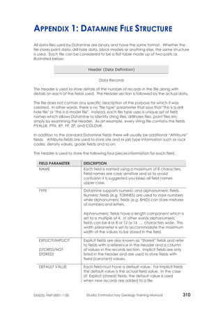 Studio 3 Geology Training Manual.pdf