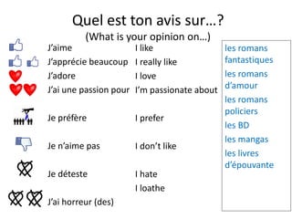 Quel est ton avis sur…?
(What is your opinion on…)
J’aime
J’apprécie beaucoup
J’adore
J’ai une passion pour
Je préfère
Je n’aime pas
Je déteste
J’ai horreur (des)
I like
I really like
I love
I’m passionate about
I prefer
I don’t like
I hate
I loathe
les romans
fantastiques
les romans
d’amour
les romans
policiers
les BD
les mangas
les livres
d’épouvante
 