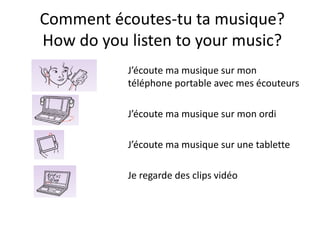 Comment écoutes-tu ta musique?
How do you listen to your music?
J’écoute ma musique sur mon
téléphone portable avec mes écouteurs
J’écoute ma musique sur mon ordi
J’écoute ma musique sur une tablette
Je regarde des clips vidéo
 