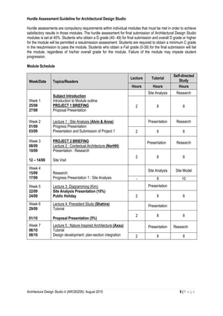 Architecture Design Studio 4 (ARC60206): August 2015 8 | P a g e
Hurdle Assessment Guideline for Architectural Design Studio
Hurdle assessments are compulsory requirements within individual modules that must be met in order to achieve
satisfactory results in those modules. The hurdle assessment for final submission of Architectural Design Studio
modules is set at 40%. Students who obtain a D grade (40- 49) for final submission and overall D grade or higher
for the module will be permitted a resubmission assessment. Students are required to obtain a minimum C grade
in the resubmission to pass the module. Students who obtain a Fail grade (0-39) for the final submission will fail
the module, regardless of his/her overall grade for the module. Failure of the module may impede student
progression.
Module Schedule
Week/Date Topics/Readers
Lecture Tutorial
Self-directed
Study
Hours Hours Hours
Week 1
25/08
27/08
Subject Introduction
Introduction to Module outline
PROJECT 1 BRIEFING
Proposal Presentation
Site Analysis Research
2 8 8
Week 2
01/09
03/09
Lecture 1 : Site Analysis (Alvin & Anne)
Progress Presentation
Presentation and Submission of Project 1
Presentation Research
2 8 8
Week 3
08/09
10/09
12 – 14/09
PROJECT 2 BRIEFING
Lecture 2 : Contextual Architecture (NorHH)
Presentation : Research
Site Visit
Presentation Research
2 8 8
Week 4
15/09
17/09
Research
Progress Presentation 1 : Site Analysis
Site Analysis Site Model
- 8 10
Week 5
22/09
24/09
Lecture 3: Diagramming (Kim)
Site Analysis Presentation (10%)
Public Holiday
Presentation
2 8 8
Week 6
29/09
01/10
Lecture 4: Precedent Study (Shahira)
Tutorial
Proposal Presentation (5%)
Presentation
2 8 8
Week 7
06/10
08/10
Lecture 5 : Nature Inspired Architecture (Axxu)
Tutorial
Design development: plan-section integration
Presentation Research
2 8 8
 