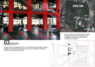 03PUBLICITY
PRODUCTION AND ADMIN OFFICE FULLY EXPOSED FROM THE MAIN LOBBY –
MAKING IT EASY TO INTERACT WITH THE PUBLIC AUDIENCE & PROVIDE A
HOLISTIC CUSTOMER EXPERIENCE.
SENTUL PARK IS A 35 ACRE PRIVATE GATED
COMMUNITY PARK, WITH OPEN AND AIRY
EXTERIOR SPACES ITS ALLOWING FOR
FLEXIBILITY OF USAGE
 