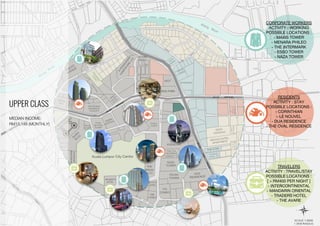 UPPER CLASS
MEDIAN INCOME:
RM13,148 (MONTHLY)
CORPORATE WORKERS
ACTIVITY : WORKING
POSSIBLE LOCATIONS :
- MAXIS TOWER
- MENARA PHILEO
- THE INTERMARK
- ESSO TOWER
- NAZA TOWER
RESIDENTS
ACTIVITY : STAY
POSSIBLE LOCATIONS :
- CORINTHIAN
- LE NOUVEL
- DUA RESIDENCE
- THE OVAL RESIDENCE
TRAVELERS
ACTIVITY : TRAVEL/STAY
POSSIBLE LOCATIONS :
[ > RM400 PER NIGHT ]
- INTERCONTINENTAL
- MANDARIN ORIENTAL
- TRADERS HOTEL
- THE AVARE
 