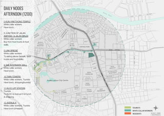 DAILY NODES
AFTERNOON (1200)
2 KUN YAM THONG TEMPLE
White collar workers
Have lunch.
3 JUNCTION OF JALAN
AMPANG & JALAN BINJAI
White collar workers
Buy from food trucks & food
stalls.
5 LINK BRIDGE
White collar workers
To eating places (temple, food
trucks and food stalls).
6 THE INTERMARK MALL
White collar workers
Have lunch.
10 TWIN TOWERS
White collar workers, Tourists
Have lunch, shopping(tourists)
11 KLCC LRT STATION
Tourists
To KLCC & Avenue K for lunch
& shopping
12 AVENUE K
White collar workers, Tourists
Have lunch.(cheaper)
 