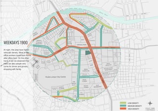 WEEKDAYS 1900
At night, this area have higher
vehicular density. Most of the
office workers travel back home
after office hour. On the other
hand, it can be observed that
there are also people who
come for dinner and grocery
shopping with family.
 