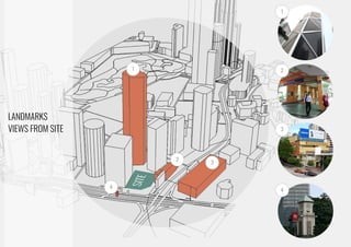 LANDMARKS
VIEWS FROM SITE
1
2
3
4
1
2
3
4
 