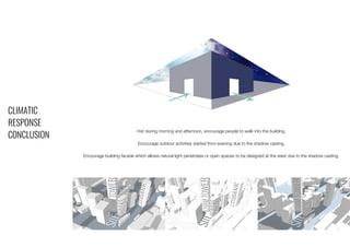 CLIMATIC
RESPONSE
CONCLUSION
Hot during morning and afternoon, encourage people to walk into the building.
Encourage outdoor activities started from evening due to the shadow casting.
Encourage building facade which allows natural light penetrates or open spaces to be designed at the west due to the shadow casting.
 