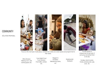 COMMUNITY
SOLUTION PROPOSAL:
Office Workers:
Meeting room, cafe
working space, etc.
Food Stall & Food
Truck Workers:
Food stalls, canteen,
etc.
Beggars &
Homeless:
Skill learning centre,
etc.
Provide spaces or
programmes for less type of
user group and attract them
to the site.
Families, kids & tourists:
Family workshop,kids play
zone, etc.
Focus on the most type of user group, consider their needs and create spaces and programmes for
their needs.
Skateboarder:
Skatepark
 