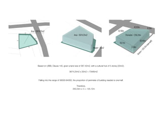 Area = 3674.25m2
Based on UBBL Clause 140, given a land size of 367.42m2, with a cultural hub of 5 storey (20m2).
3674.25m2 x 20m2 = 73485m2
Falling into the range of 56000-84000, the proportion of perimeter of building needed is one-half.
Therefore,
250.24m x ½ = 125.12m
Height = 20m2
Area = 3674.25m2 Perimeter = 250.24m
8.18m
42.83m
52.58m
59.71m
3.54m
83.40m
Access=125.12m
(one-half)
 