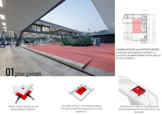 01SOCIAL COHESION
CREATION OF A VOID OF CONVERGENCE
AND INTEGRATION AS THE CENTER OF THE
BUILDING
“HAVING SPACES AND OPPORTUNITIES
TO ACCESS AND EXERCISE THE RIGHT TO
CULTURE IS AN IMPROVEMENT IN THE QUALITY
OF LIFE OF PEOPLE.”
‘INNER’ PUBLIC SQUARE IN THE
NEIGHBORING PROPERTY
CULTURAL ACTIVITY CAN PERFORM WHILE
THE SPECTATORS INFLUENCES IN CULTURE
INDIRECTLY
 
