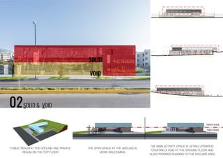 02SOLID & VOID
SOLID
VOID
PUBLIC REALM AT THE GROUND AND PRIVATE
REALM ON THE TOP FLOOR
THE MAIN ACTIVITY SPACE IS LIFTING UPWARDS,
CREATING A VOID AT THE GROUND FLOOR AND
ALSO PROVIDES SHADING TO THE GROUND AREA
THE OPEN SPACE AT THE GROUND IS
MORE WELCOMING
PRIVATE REALM
PUBLIC REALM
 