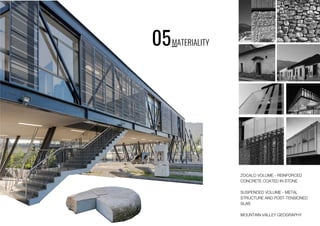 05MATERIALITY
ZOCALO VOLUME - REINFORCED
CONCRETE COATED IN STONE
SUSPENDED VOLUME - METAL
STRUCTURE AND POST-TENSIONED
SLAB
MOUNTAIN VALLEY GEOGRAPHY
 