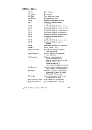 Apéndice G: Accesos directos del teclado 269
Editor de títulos
Alt+Más Traer al frente
Alt+Menos Enviar detrás
Ctrl+Más Traer al frente una capa
Ctrl+Menos Enviar atrás una capa
Ctrl+0 Desactivar justificación del texto
Ctrl+1 Justificación del texto: inferior
izquierda
Ctrl+2 Justificación del texto: inferior centrar
Ctrl+3 Justificación del texto: inferior derecha
Ctrl+4 Justificación del texto: centro izquierda
Ctrl+5 Justificación del texto: centro centrar
Ctrl+6 Justificación del texto: centro derecha
Ctrl+7 Justificación del texto: superior
izquierda
Ctrl+8 Justificación del texto: superior centrar
Ctrl+9 Justificación del texto: superior
derecha
Ctrl+K Interlineado, interletrado e inclinación
Ctrl+M Mover, escalar y rotar
Mayús+Izquierda Expandir selección de caracteres
hacia la izquierda
Mayús+Derecha Expandir selección de caracteres
hacia la derecha
Ctrl+Izquierda Reducir la escala horizontal o
comprimir (interlineado) la
selección del texto, en función del
modo de edición actual
(mover/escalar/rotar o
interlineado/interletrado/inclinación)
Ctrl+Derecha Aumentar escala horizontal o expandir
(interlineado) la selección del texto
Ctrl+Abajo Reducir la escala o el interletrado de
la selección del texto, en función
del modo de edición actual
Ctrl+Arriba Aumentar la escala o el interletrado,
de la selección del texto
Mayús+Ctrl+Izquierda Igual que Ctrl+Izquierda (rápido)
Mayús+Ctrl+Derecha Igual que Ctrl+Derecha (rápido)
 