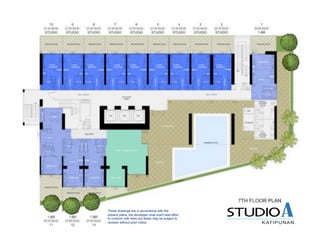 These drawings are in accordance with the
present plans, the developer shall exert best effort
to conform with them but these may be subject to
revision without prior notice
 