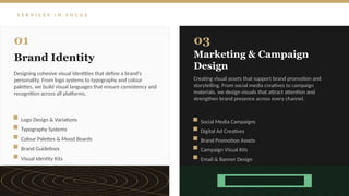 Studio Anushka: Expert Visual Design & Brand Identity Services | PPTX
