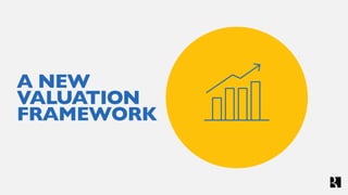 A NEW
VALUATION
FRAMEWORK
 