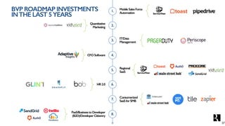 BVP ROADMAP INVESTMENTS
INTHE LAST 5YEARS
MobileSalesForce
Automation1.
Quantitative
Marketing 2.
IT/Data
Management3.
CFOSoftware 4.
Regional
SaaS5.
HR2.0 6.
Consumerized
SaaSforSMB7.
PaaS/BusinesstoDeveloper
(B2D)/DeveloperCitizenry 8.
37
 